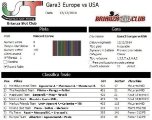 Gara3 Europe vs USA.14