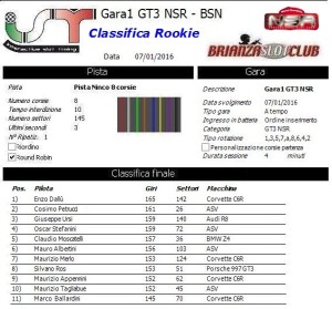Gara1 GT3 NSR Rookie 16
