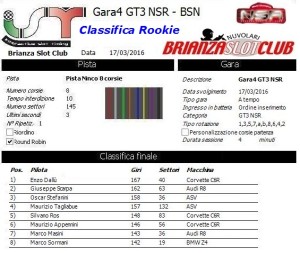 Gara4 GT3 NSR Rookie 16