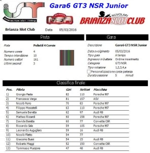 Gara6 GT3 NSR Junior 16