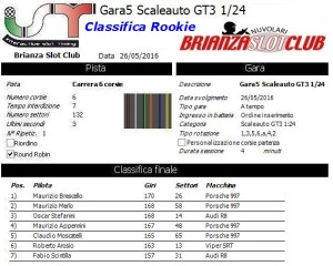 Gara5 Scaleauto Rookie 16