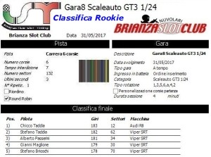 Gara8 Scaleauto Rookie 17