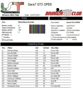 Gara7 GT3 OPEN 17