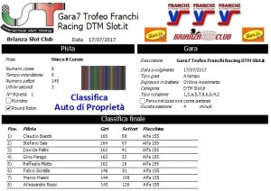 Gara7 Trofeo Franchi Racing DTM Auto di Proprietà 17