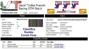 Gara7 Trofeo Franchi Racing DTM Corsie Fisse Rookie 17