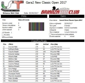 Gara2 Classic Open New 17