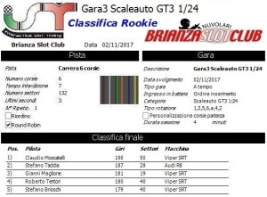 Gara3 Scaleauto GT3 Autunnale Rookie 17