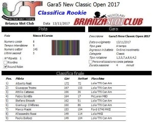 Gara5 Classic Open New Rookie 17
