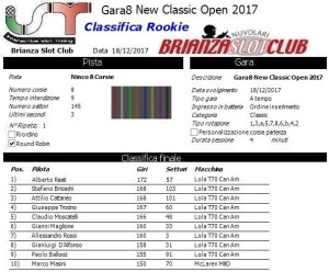 Gara8 Classic Open New Rookie 17