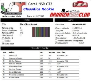 Gara1 GT3 NSR Rookie 18