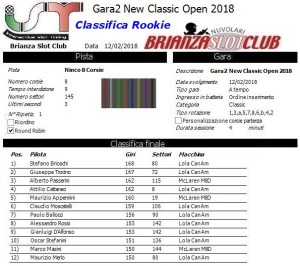 Gara2 Classic Open New Rookie 18