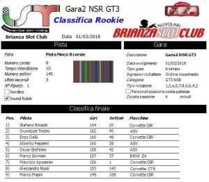 Gara2 GT3 NSR Rookie 18