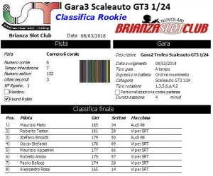 Gara3 Scaleauto Rookie 18