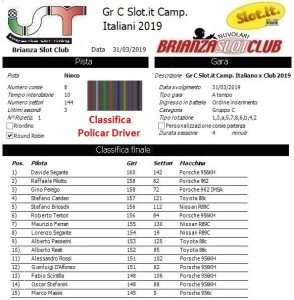 Gr C Slot.it Camp. Italiani x Policar Driver 2019